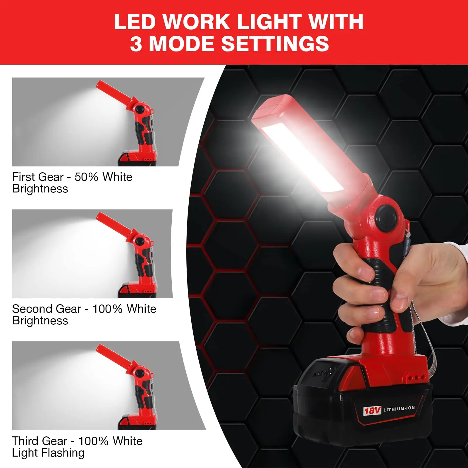 LED Work Light Torch for Milwaukee m18 18v Battery 12W 1000LM Flashlight with USB-A Charging Port Portable Outdoor Indoor Lights