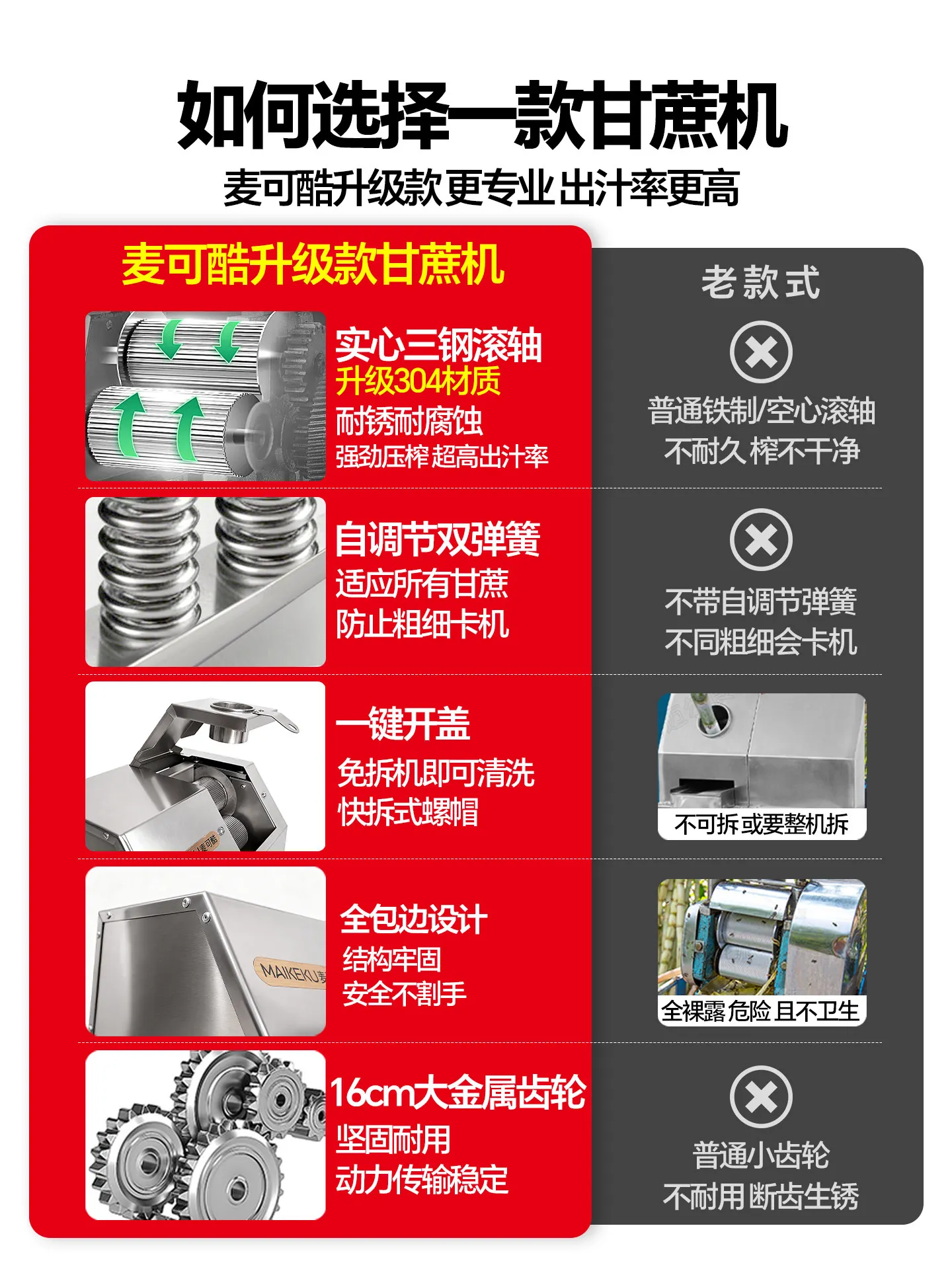 Factory Direct Compatible with Commercial Sugarcane Juicer, Fully Automatic Electric New Sugarcane Press
