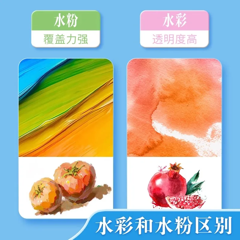 M&G gouache ชุดสีสําหรับเด็กปลอดสารพิษโรงเรียนประถมศึกษาศิลปะนักเรียนพิเศษภาพวาดเครื่องมือหลอด 12/24 สี 5ml profess