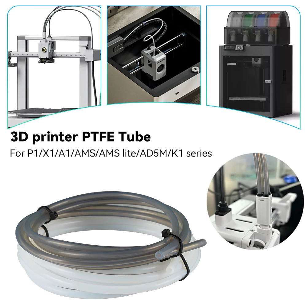 5 Meter PTFE Slang – 2.5mm ID X 4mm OD – Met Snijgereedschap – Compatibel Met Bambu Lab A1, P1S, X1C, K1 En Ender 3 V3 – Transparant