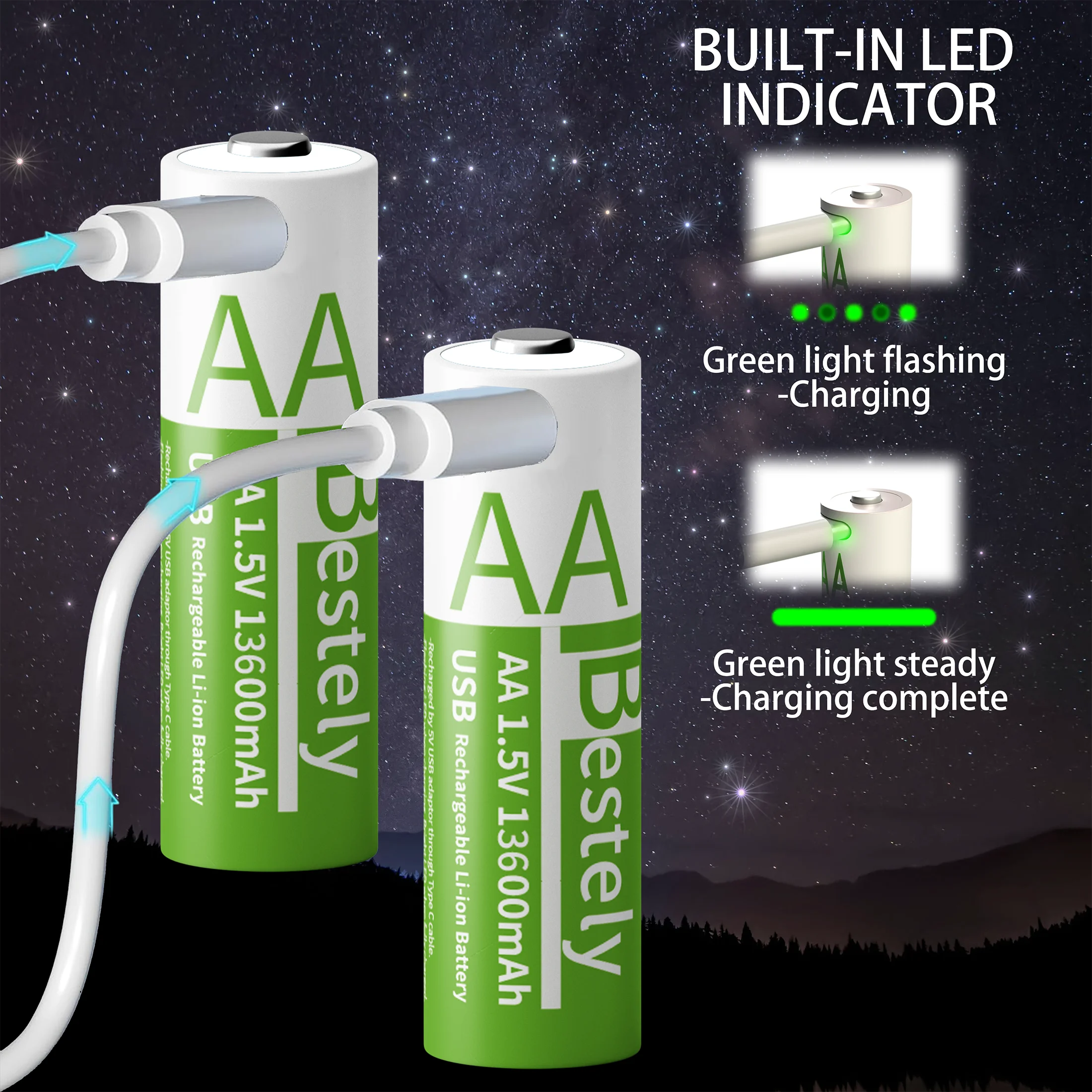 Bestely AA 13600mAh 1.5V Rechargeable Lithium Battery Long Lasting Fast Charging Li-ion Batteries 2000 Cycles with USB-C Cables