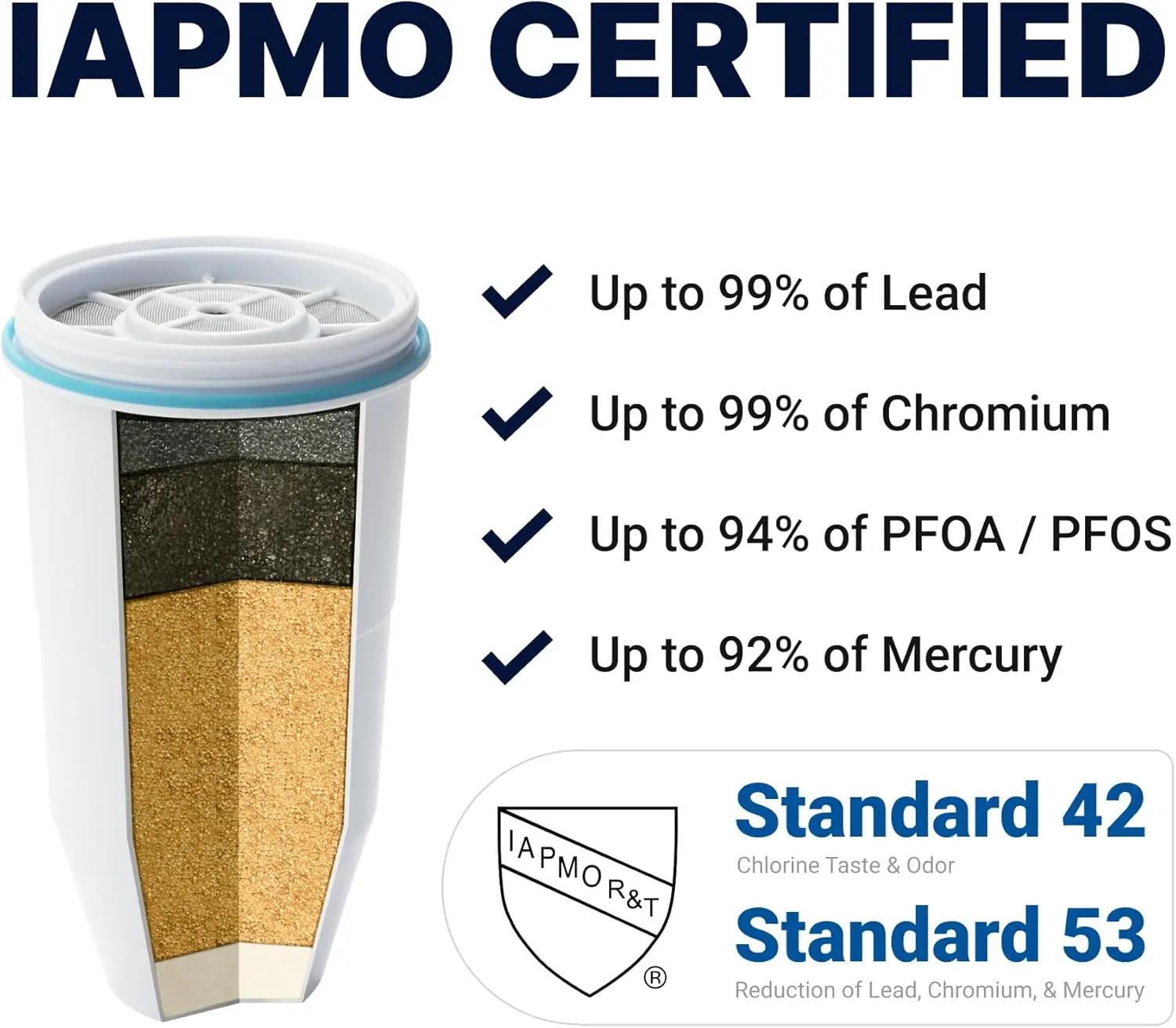 Filtro de substituição - Substituição de filtro TDS de 5 estágios 0 - Certificado do sistema IAPMO para reduzir chumbo, cromo