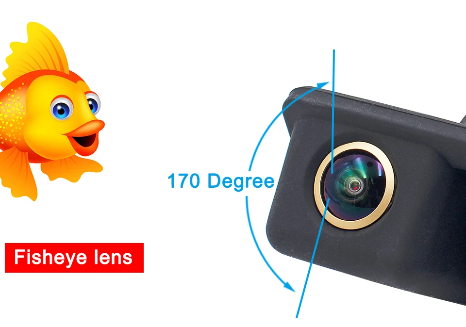 Smartour AHD 1080P Auto-Rückfahrkamera für BMW E60 E39 E90 E82 E61 X1 E84 X5 E70 E92 E91 3/5 Serie E88 E93 X6 Rückfahrkamera – Detail 6