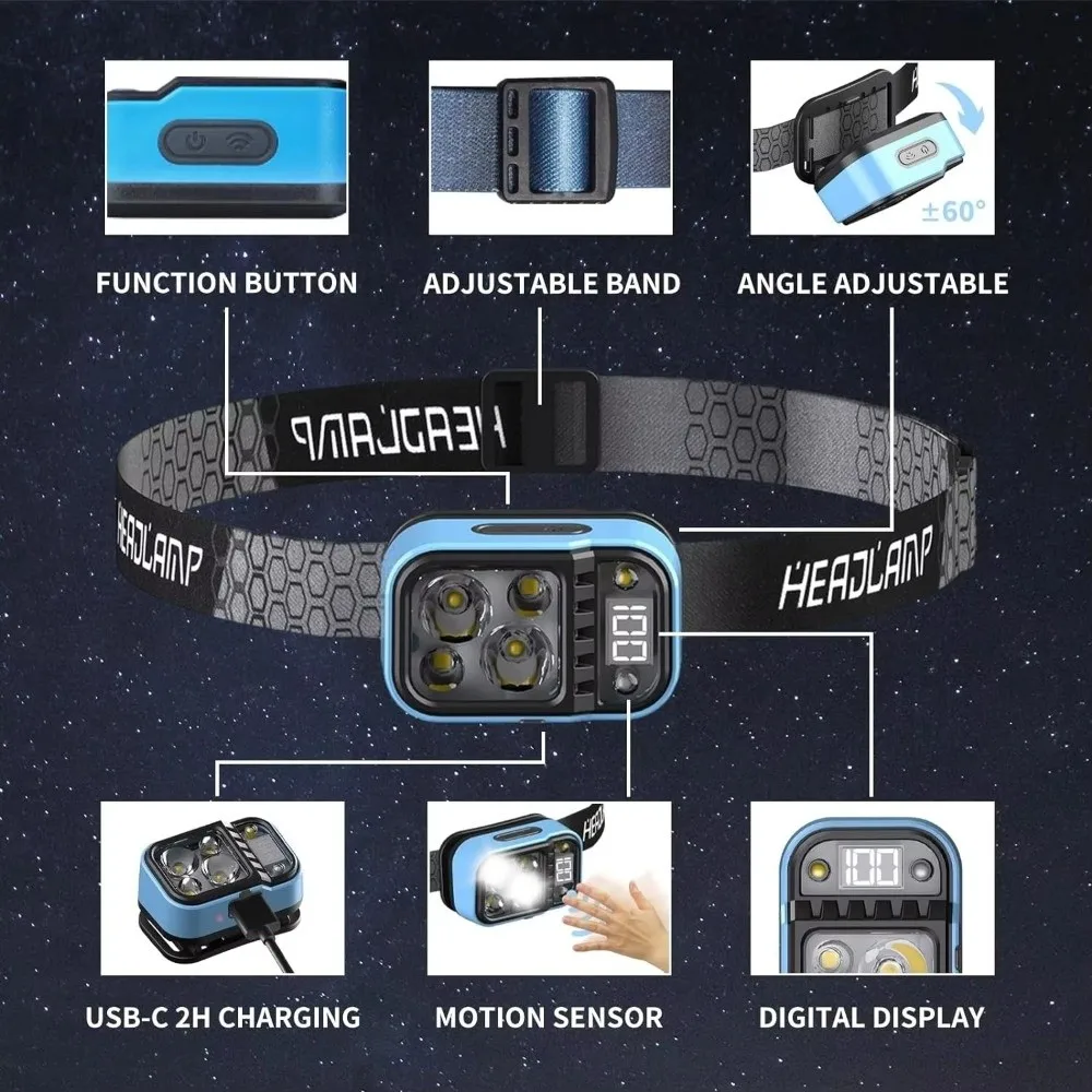 COB and XPG Lighting LED Headlamp Motion Sensor Type-C Charging Rechargeable Headlamp Battery Indicator Waterproof