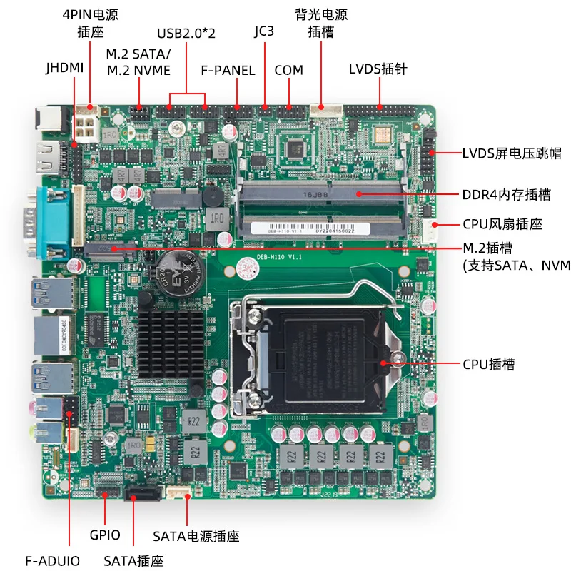 H110 اللوحة الرئيسية للتحكم الصناعي itx رئيسي صناعي متكامل