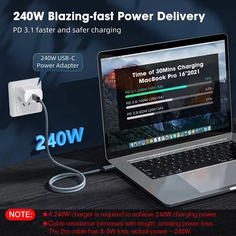 UGOURD USB C-C Thunderbolt 4 Кабель 40 Гбит/с, 240 Вт для Быстрой Зарядки и Синхронизации — фото модели