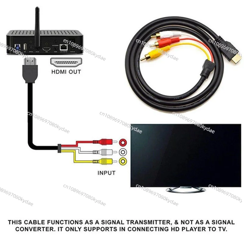 HDMI-Compatible to RCA Cable, 1080P 5Ft/HDMI-Compatible Male to 3 RCA Video Audio AV Cable Connector Adapter for TV HDTV