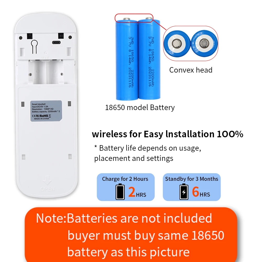 5G 2.4G WiFi Video Doorbell 1080P Tuya Smart Outdoor Wireless Intercom Rainproof Wireless Camera with USB Power Ringing Bell