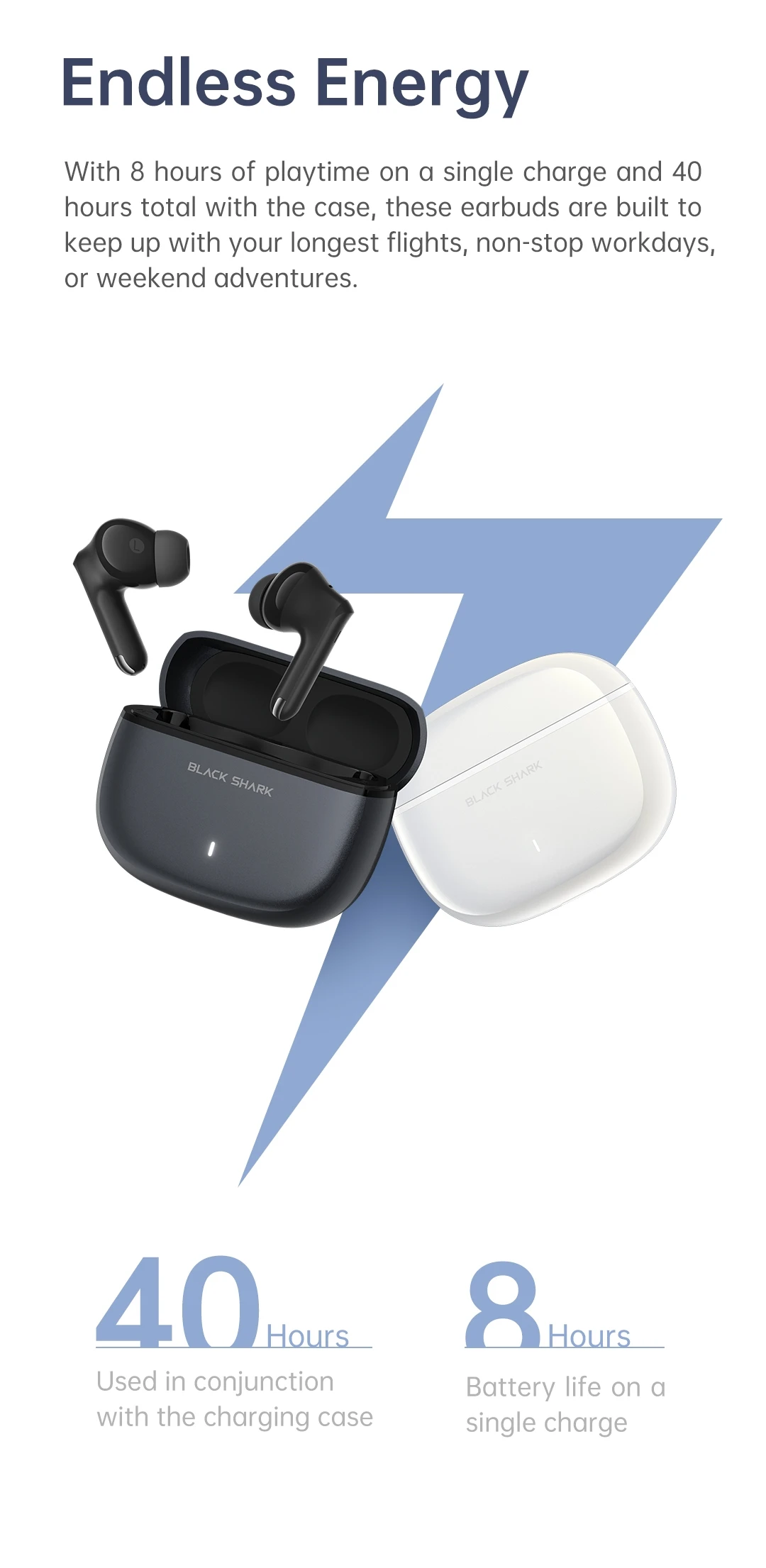 Black Shark T23 Bluetooth 5.4 In Earbuds