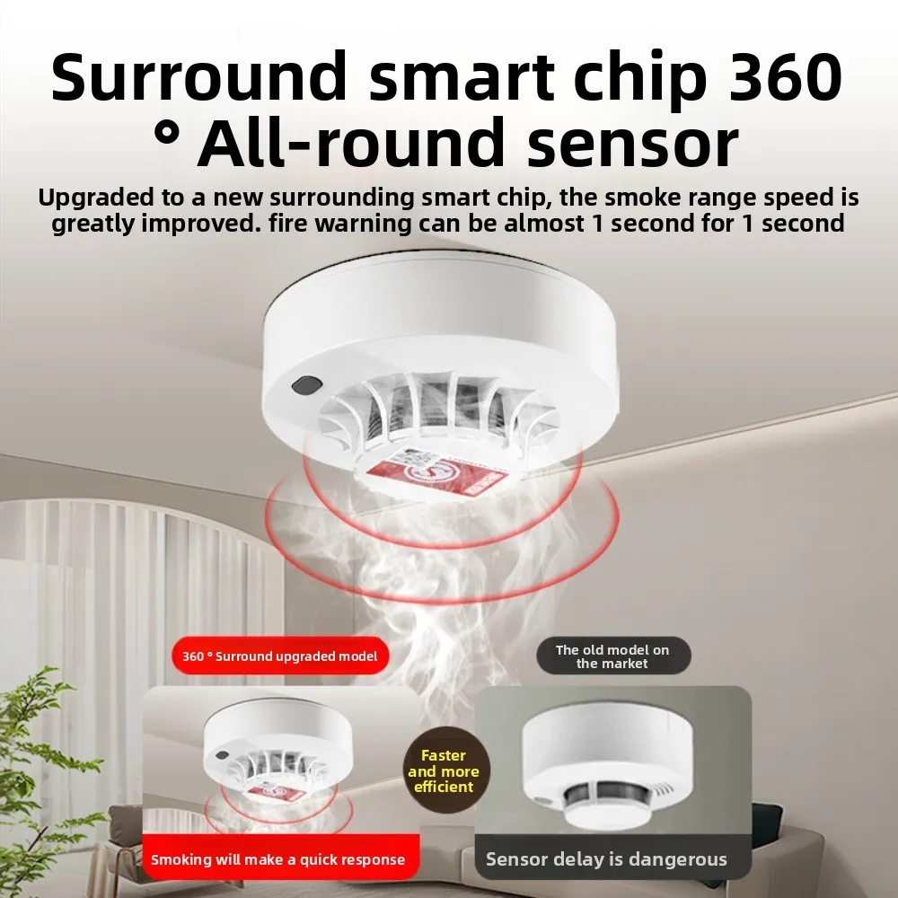 

Wireless Smoke Safety Alarm, Fire Independent Sensing Dedicated Smoke Detector, Household Detector, Kitchen Fire Smoke Detector
