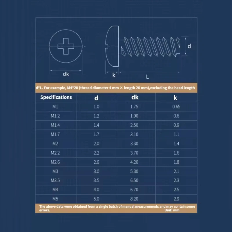 200-500pcs M1 M1.2 M1.4 M1.7 M2 M2.3 M2.6~M5 Nickel Plated Carbon Steel Cross Phillips Round Head Flat Tail Self-tapping Screw