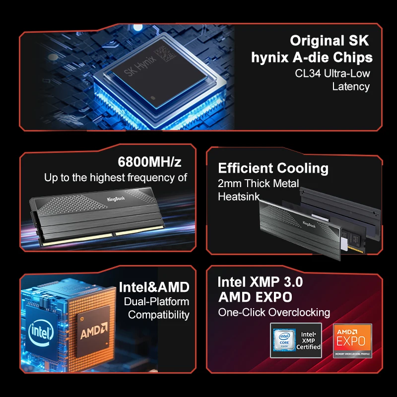 Memoria KingBank Hynix A Die DDR5 32 GB (16 GBx2) / 16 GB 6800 MHz RAM nera ad alta velocità per giochi e computer