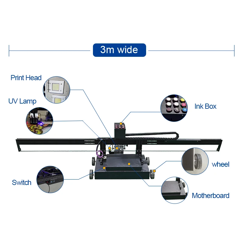 ポータブル 3d 効果黒床地面フラットベッドフラットインクジェットプリンタ印刷機注入壁プリンタ壁プリンタ価格