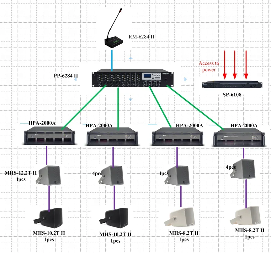 HPA-2000 Public Amplifier Audio System Multi Power Audio Speaker Pure Rear-Stage Power Amplifier Constant Voltage Amp