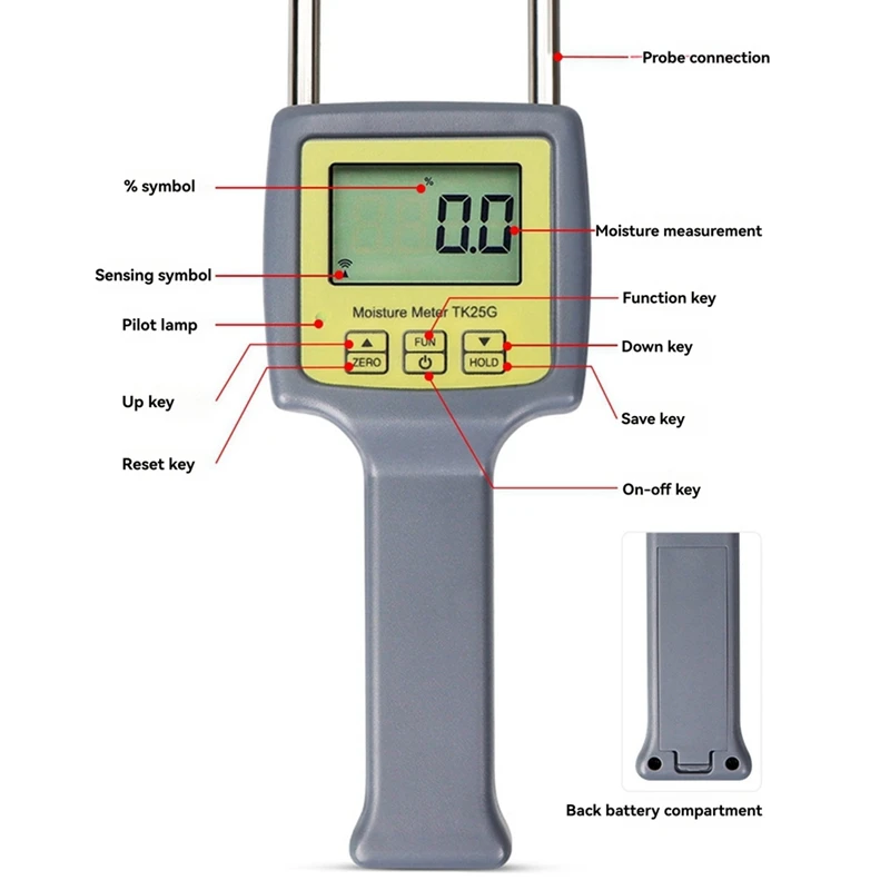 TK25G Professional Grain Moisture Meter Digital Humidity Tester Dryness Monitoring Device For Coffee, Rice, Wheat