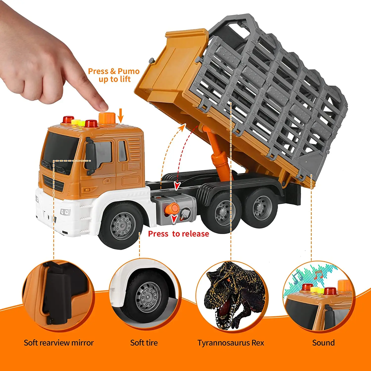 Dinosaur Dump Truck with cage Sound and Light Toy Trucks with 4 Dinosaurs Friction-Powered Toy Truck