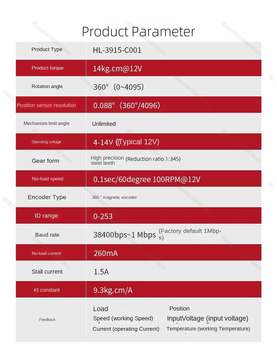 Feetech 14KG 12V HL-3915-C001 코어리스 마그네틱 인코딩 듀얼 축 올메탈 전류 링 힘 제어 로봇 TTL 서보 360 °