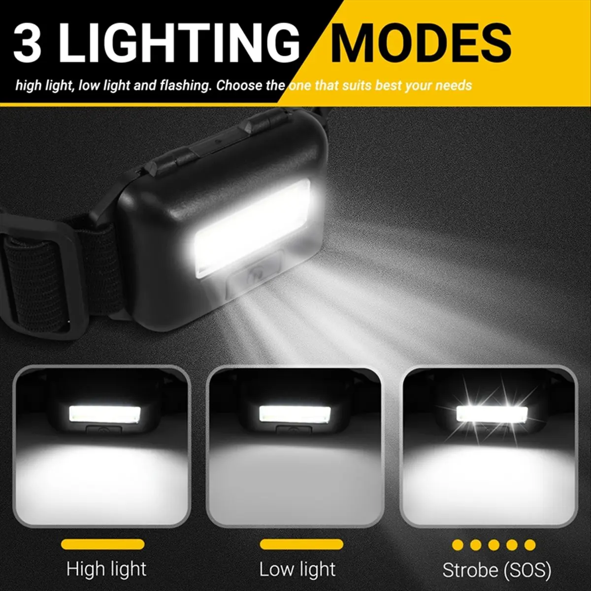 Stable- Cob Led Mini head light lamp Headlight 3 Modes Rainproof Head Torch Flashlight Head For Outdoor Camping Fishing Black