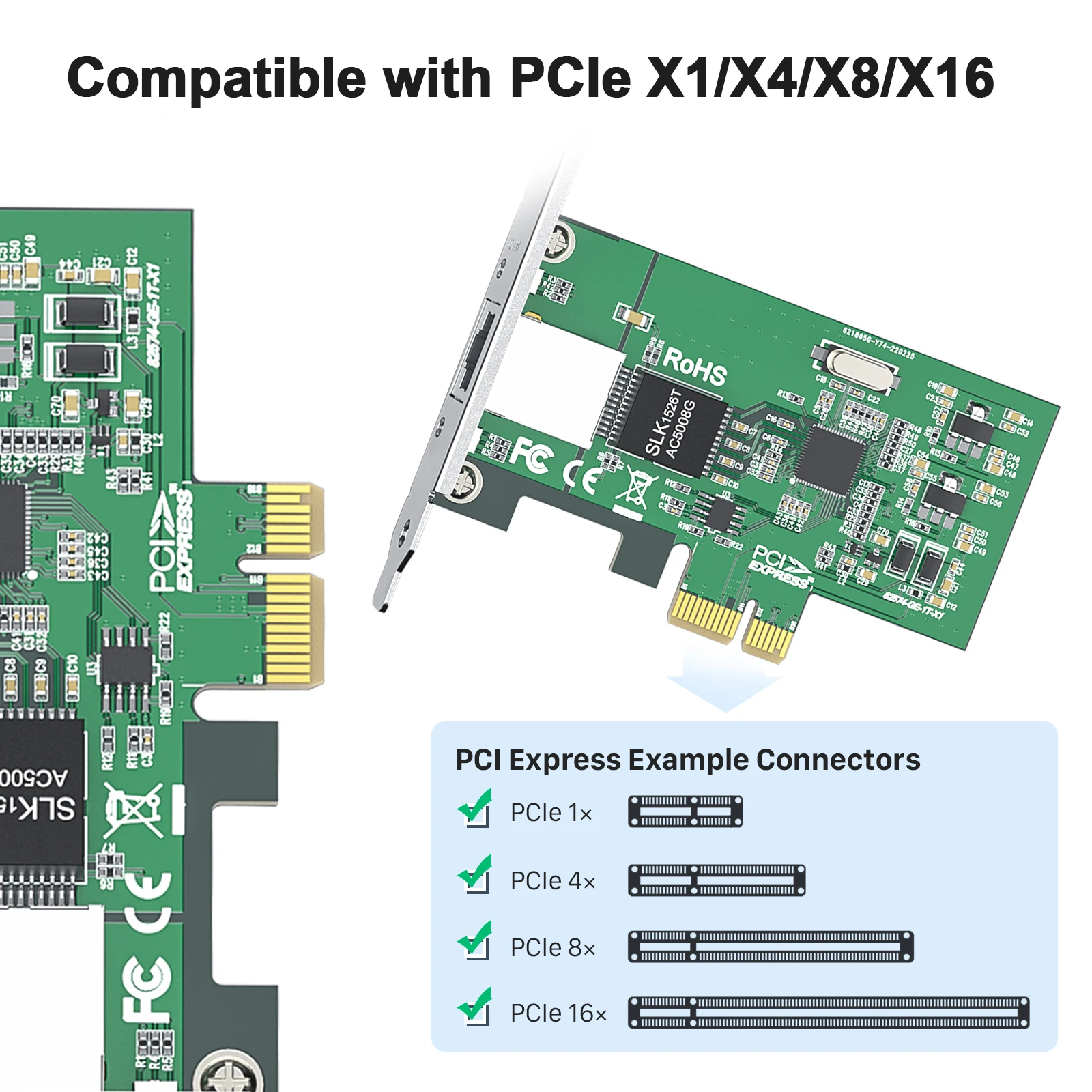 1.25G Gigabit PCI-E Network Adapter Server Ethernet NIC/CNA for Intel 82574L