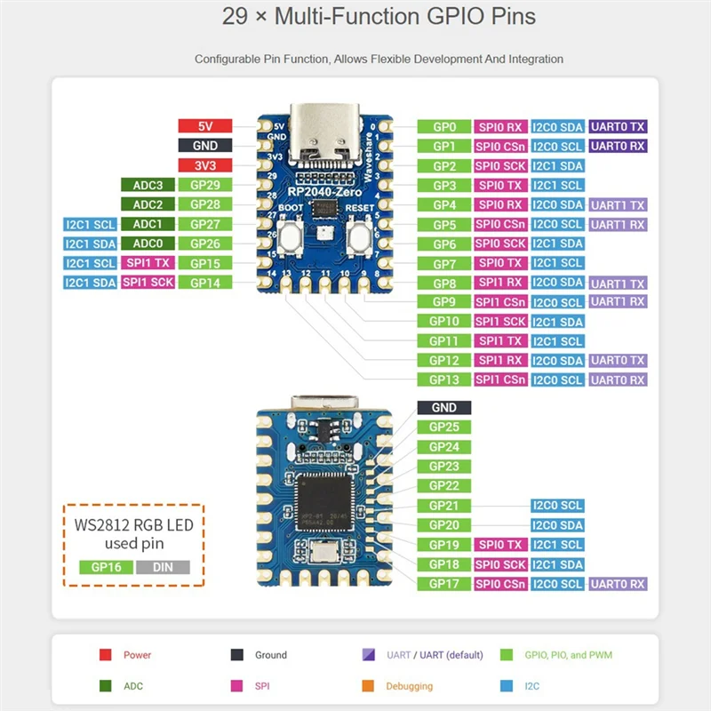 

Эффективная макетная плата микроконтроллера RP2040-Zero для двухъядерного процессора Raspberry Pi RP2040 Cortex M0 + 2 МБ Flash