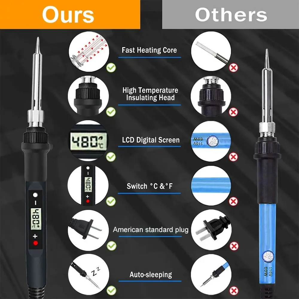 

80W Electric Soldering Iron Digital Display Solder Tin Electronic Welding Repair Tools Iron Tips Adjustable Temperature