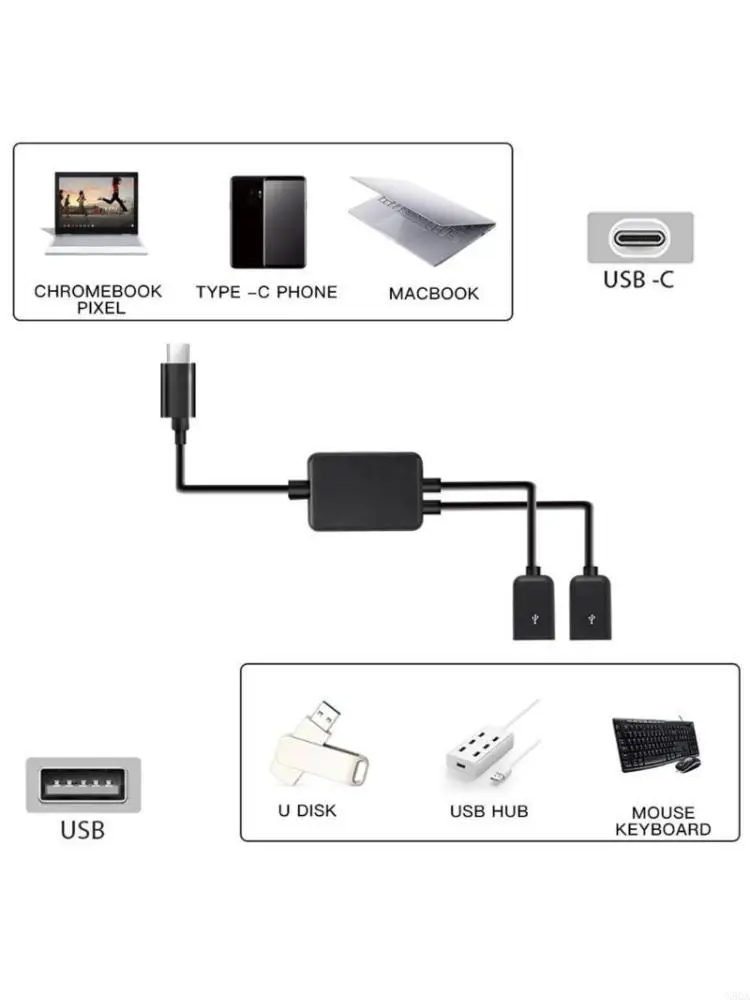 USB C Splitter Type c to Dual USB Female Adapter Double USB OTG Splitter Cord 