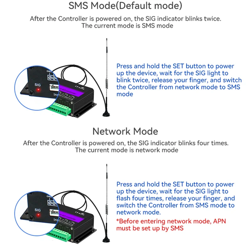 AB42-SMS GSM 4G LTE 8 Channel Relay ON/OFF Switch For Gate Opener Motor Control SM8-WLTE APP Remote Controller EU Plug