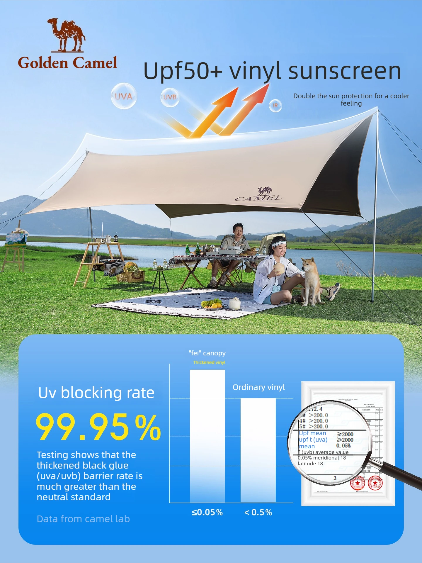 Golden Camel Camping Sun Shelter Summer 4-10 Person Awning 20㎡ Outdoor Camping Waterproof Sun Shelter Coating Tarp Block 99% UV