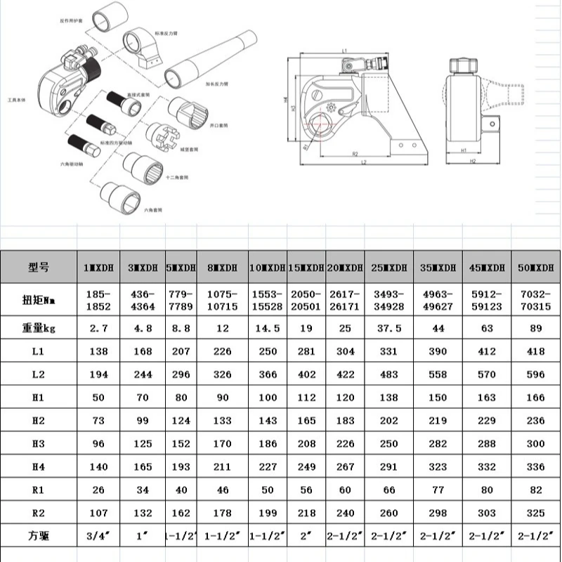 Driven hydraulic torque wrench Full specifications Heavy duty hydraulic wrench