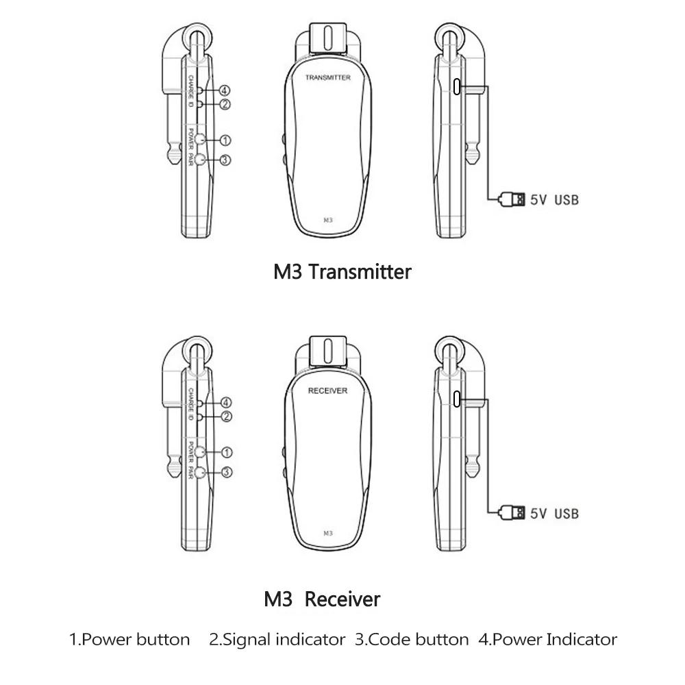 Transmisor receptor de bajo de guitarra inalámbrico profesional, sistema tipo C, transmisor de Audio portátil recargable para guitarra eléctrica