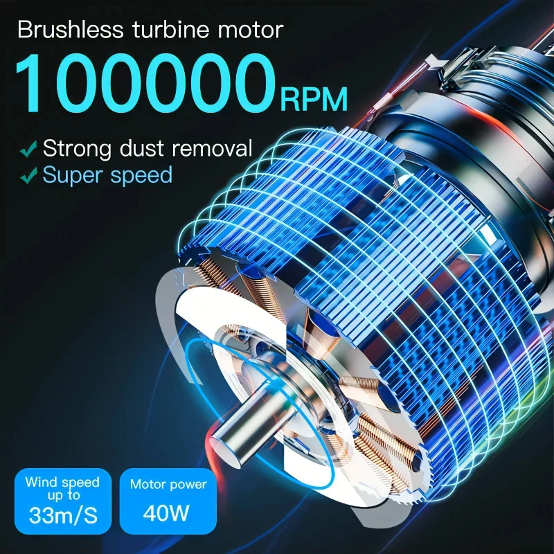 MaAnt BF-1 Multifunctional Blowing Turbine Fan Blowing Suction Integrated Turbine Remove Dust Fan For Mobile Phone Clean Tool