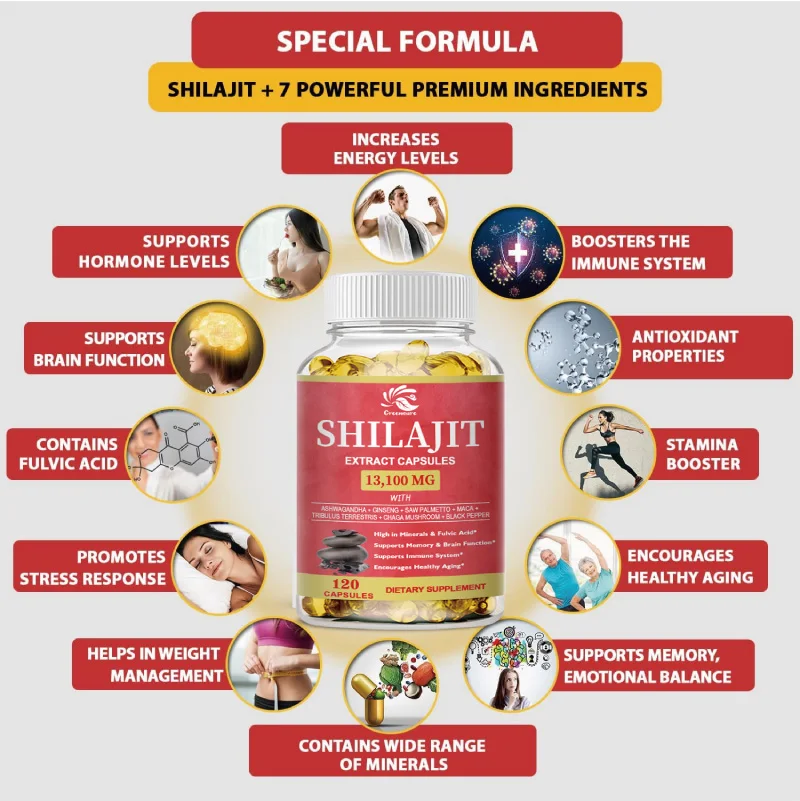 Greensure Shilajit Capsules - 60/120 Capsules - Ashwagandha Root, Ginseng, Maca Root, Shilajit Powder & Pepper