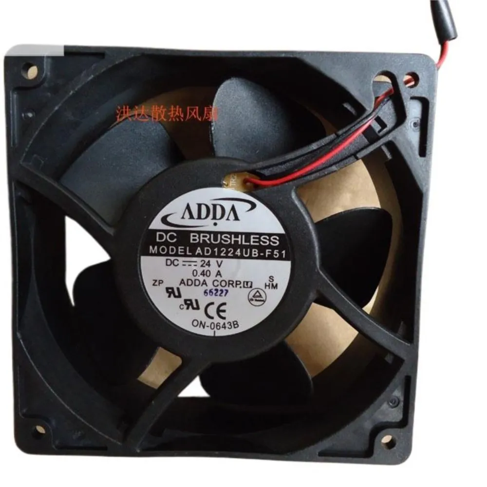 Wholesale For Adda …