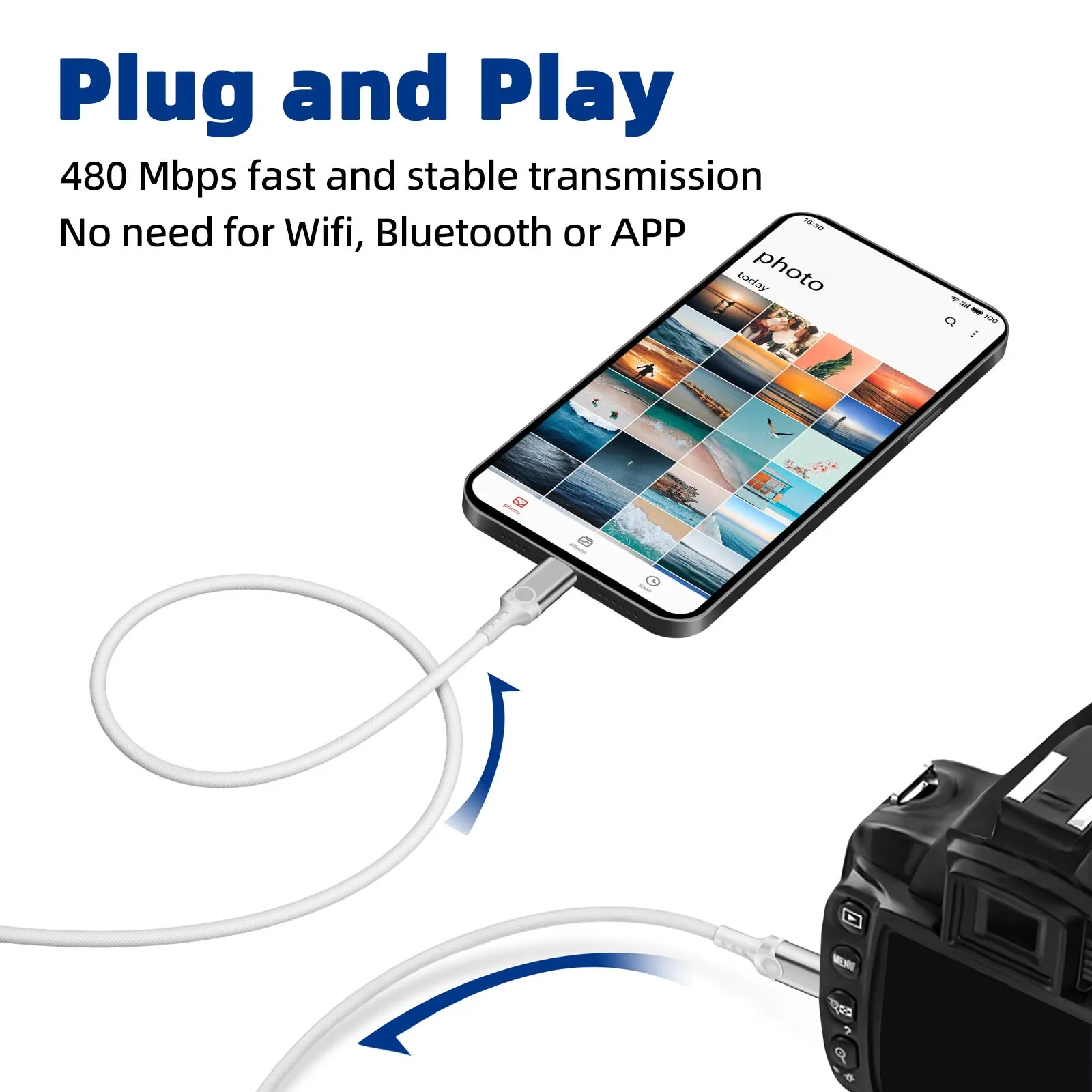 Camera Adapter OTG MFi Certified Lightning to Mini USB Cable for Canon 5D3 Nikon D4 Import Photos Video with iPhone 14 13 12 XR
