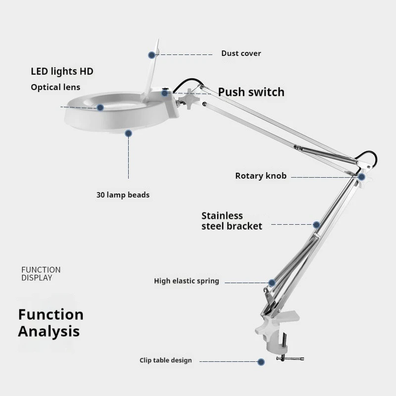 Lupa con luz LED con clip, lente óptica de alta definición 30X, sin mareos, mantenimiento electrónico y belleza