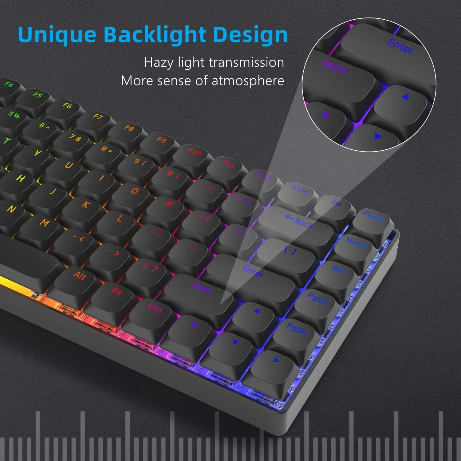 PBT Szokás Alacsony Arcél keycaps 118 Tapint Horizont Billentyűzet keycaps számára 60% 65% 75% 100% Cseresznye gateron MX Kapcsoló gamer Billentyűzet