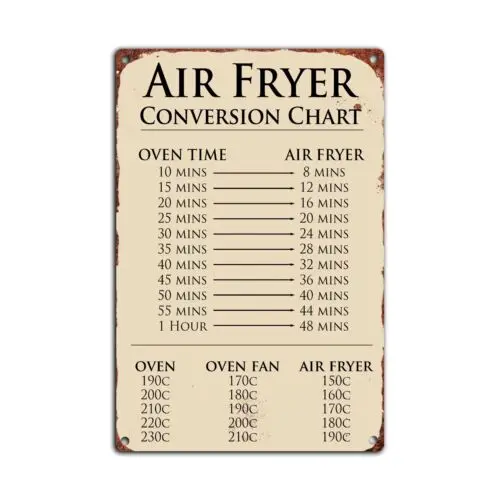 Air Fryer Tin Sign, Air Fryer Conversion Chart Metal Plaque, Kitchen Plaque