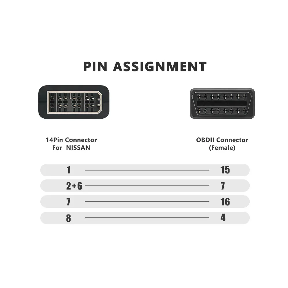 For Nissan 14 Pin to OBD2 16 Pin Car Diagnostic Adapter Cable Older Vehicle OBD1 to OBDII Scanner Connector Extension Tool