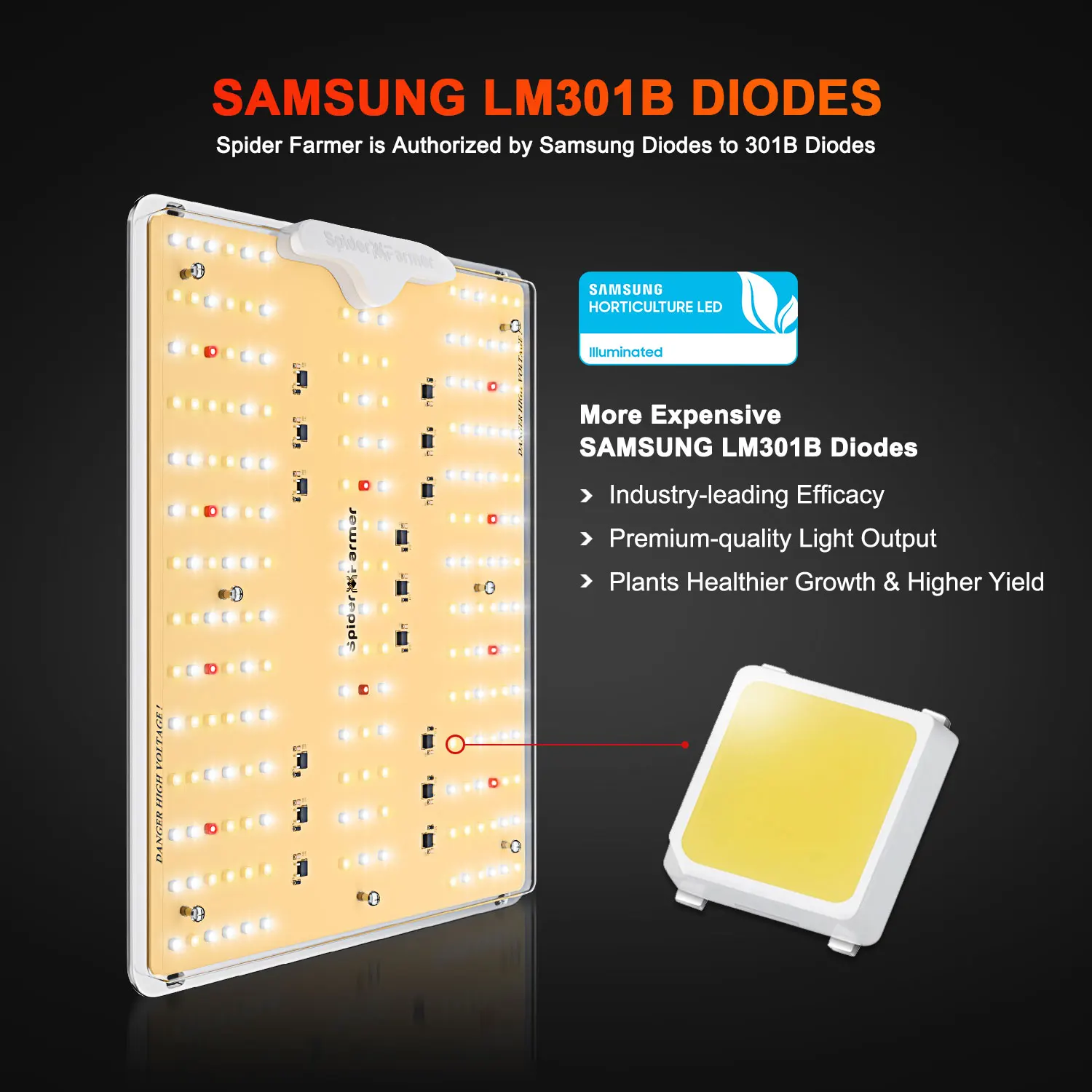 العنكبوت مزارع SF1000D LED تنمو ضوء الطيف الكامل LED تنمو مصباح لزراجات الدفيئة الخضار زهرة النباتات #4