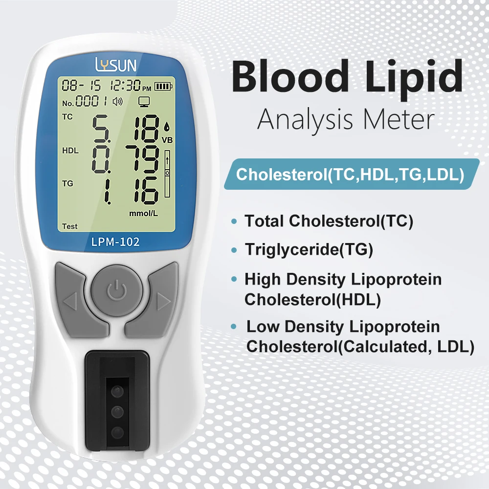 5 in 1 Blood Lipid Analyzer Total Cholesterol (TC), Triglyceride (TG), HDL and LDL, LDL/HDL with 10 Strips and Lancing Device