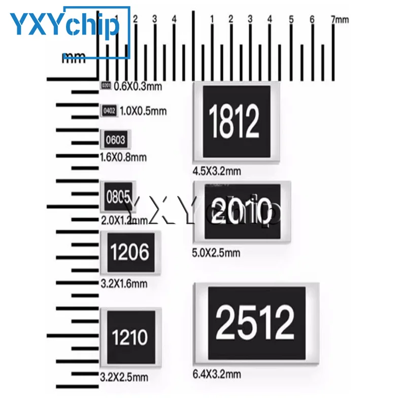 Resistor de Smd 0r-10m, 1/20w, 0, 1, 10, 100, 150, 220, 330 ohm, 1k, 2.2k, 4.7k, 10k, 100k, 1r, 10r, 100r, 150r, 220r, 330r, 470r, 1m, 1%, 100 unidades