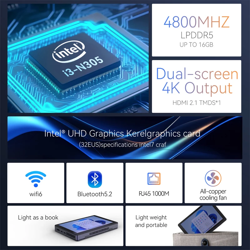 MOREFINE 12a generazione Intel N305 Mini PC da 7 pollici Windows 11 WiFi6 BT5.2 16GB/512G Touch Screen 4K Tablet PC 3400mAh Mini Host desktop