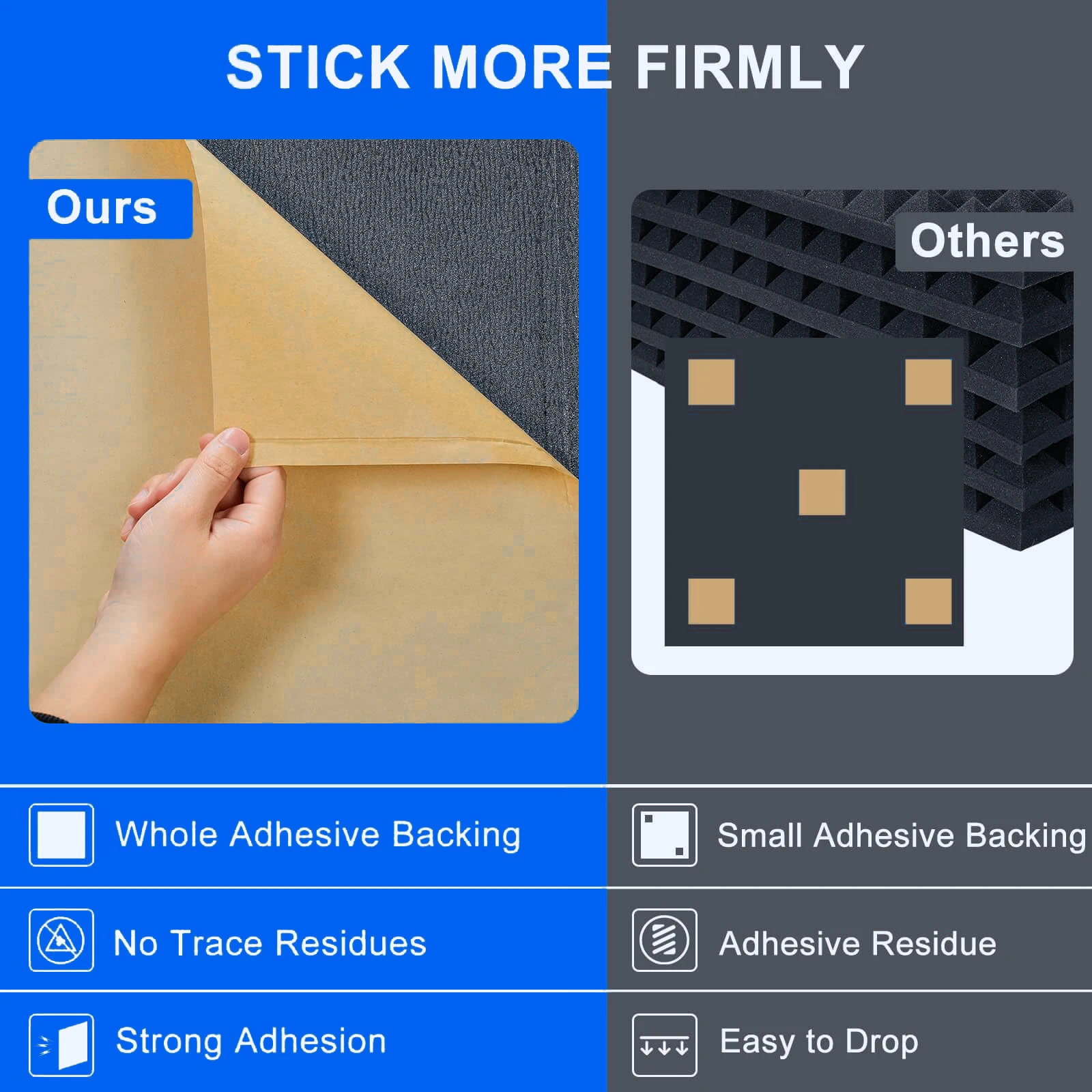 Pyramid Soundproof Foam100x50x5cm Black Self Adhesive High Density Sound Absorbing Panel 1pcs