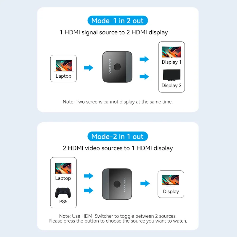 Vention 2-Port HDMI 2.0 Bi-Direction 4K/60Hz Splitter 2 in 1 Out/1 in 2 Out Portable Switcher for PC Xbox PS5/4 Macbook HDTV DVD image 5