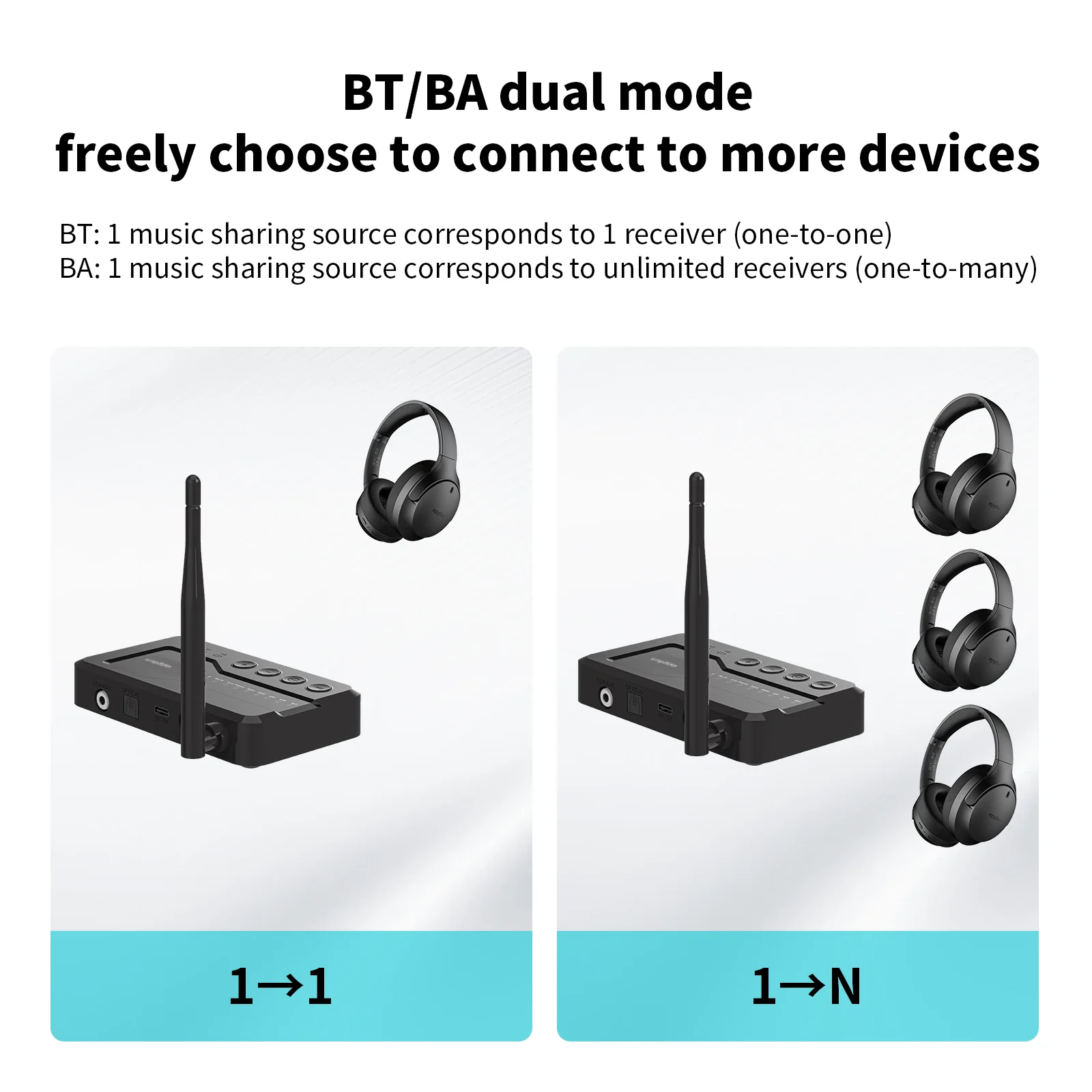 Nadajnik Auracast LE Audio LC3 Bezstratny nadajnik audio Bluetooth 5.4 o niskim opóźnieniu, bezprzewodowy adapter stereo Type-C — zdjęcie produktu 5