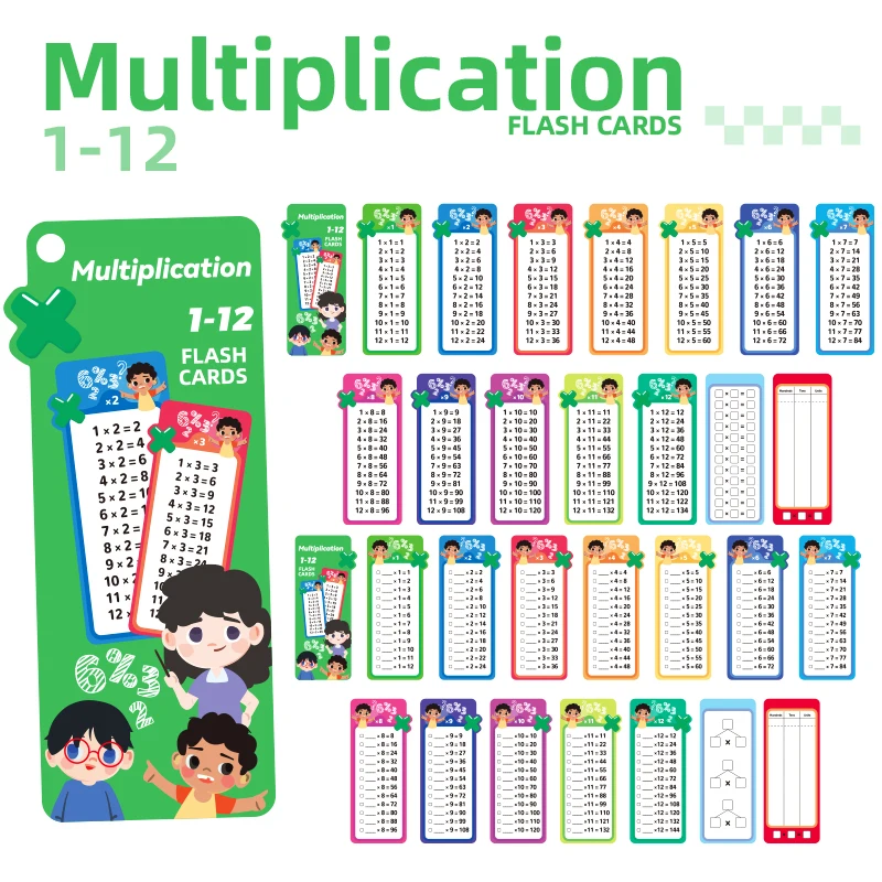 1-12 Maths Table Cards Self Check Math Learning Tool Montessori Mathematical Teaching Aids Add&Subtract or Multiply&Divide Set