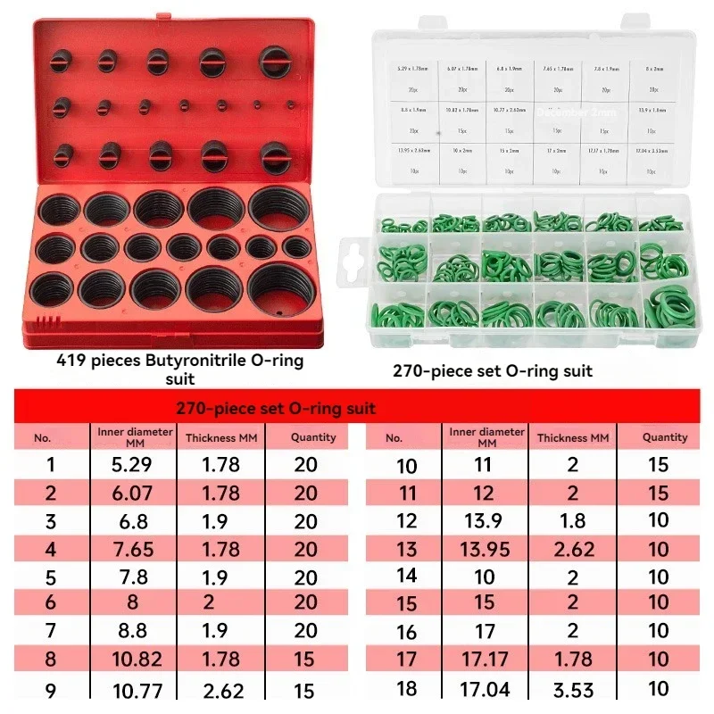 

New O-ring Repair Box Sealing Ring Oil And Heat Resistant Rubber Auto Repair Household Set
