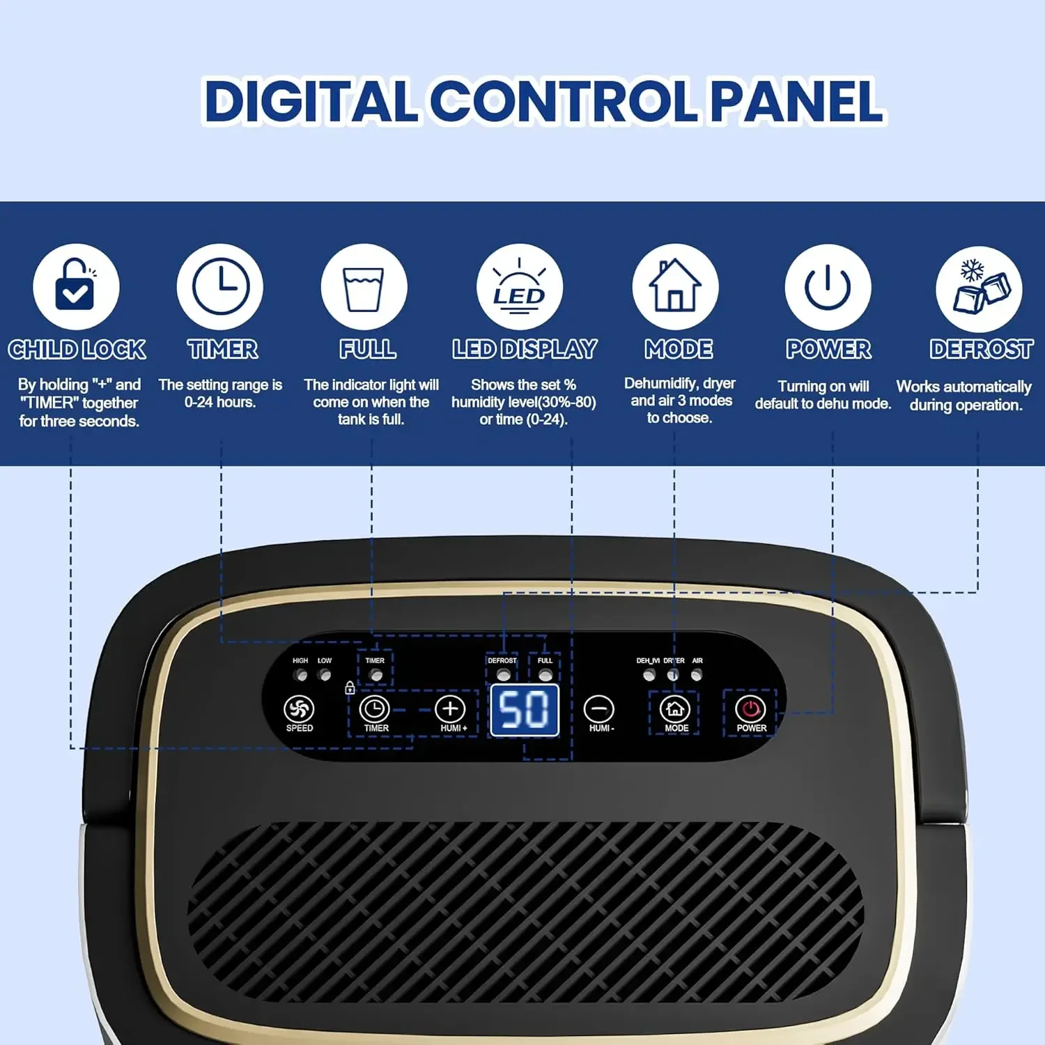 مزيل الرطوبة 52 لتر - 5000 مربع. قدم. مزيلات الرطوبة في الطابق السفلي الكبيرة مع خرطوم للغرف الكبيرة، التحكم الذكي في الرطوبة مع ضاغط