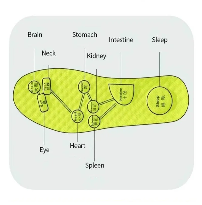 Plantilla deportiva de acupresión para pies para hombre y mujer, insertos de cojín suaves y transpirables, almohadillas desodorantes absorbentes para el sudor, XDIANr03, 1 par