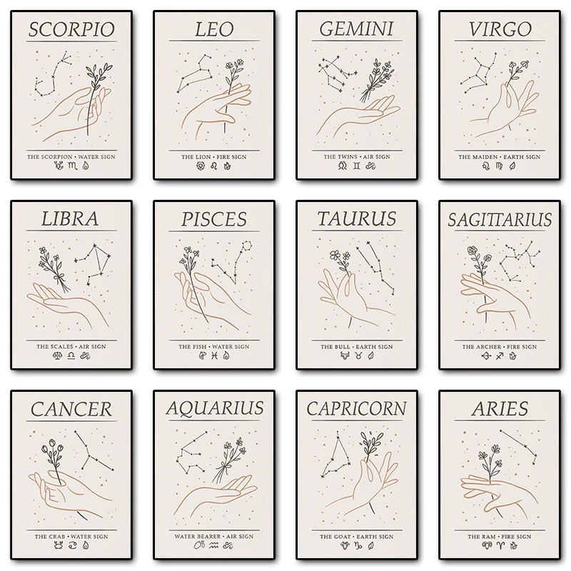 Astrology Celestial… - image